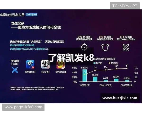 K8凯发登录娱乐平台正式上线引领行业新风潮,打造安全稳定的线上娱乐新体验 K8凯发登录娱乐平台正式上线引领行业新风潮,打造安全稳定的线上娱乐新体验