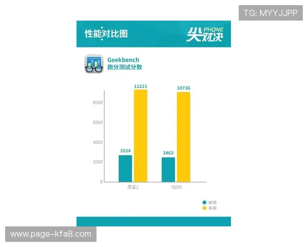 凯发官网k8旗舰厅：分析平台的技术优势与稳定性保障确保玩家游戏流畅体验