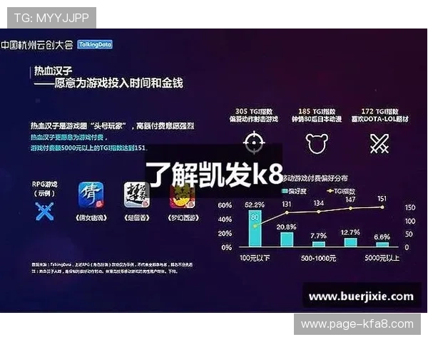 凯发线上官方网址官方最新更新,确保玩家安全畅玩每一天