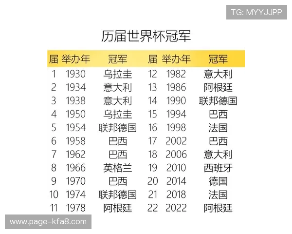 世界杯男篮历史回顾盘点历届冠军与经典比赛瞬间带你回味经典